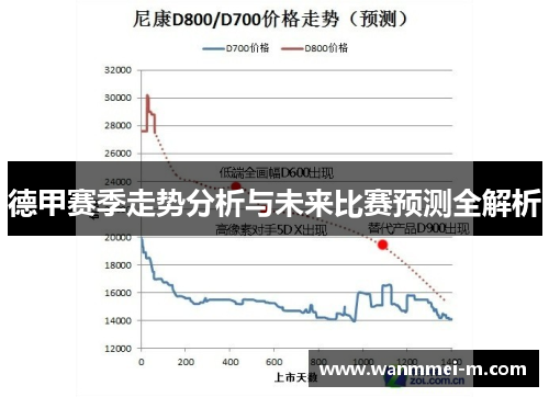 德甲赛季走势分析与未来比赛预测全解析