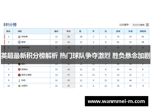 英超最新积分榜解析 热门球队争夺激烈 胜负悬念加剧