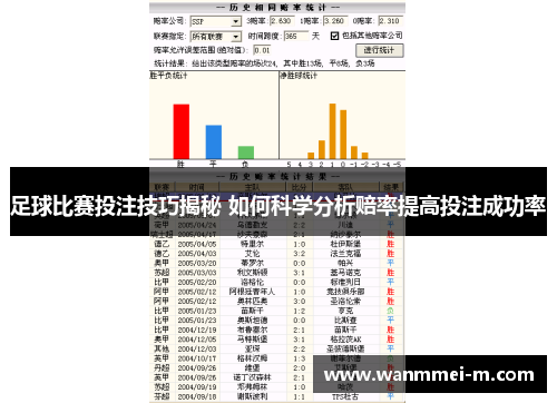 足球比赛投注技巧揭秘 如何科学分析赔率提高投注成功率