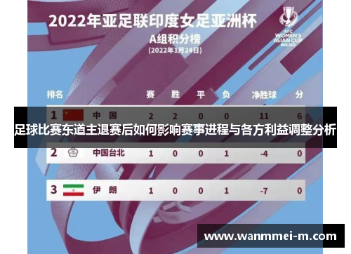 足球比赛东道主退赛后如何影响赛事进程与各方利益调整分析