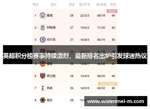 英超积分榜赛事持续激烈，最新排名出炉引发球迷热议