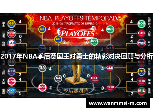 2017年NBA季后赛国王对勇士的精彩对决回顾与分析